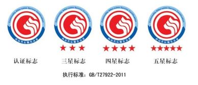 廣州五星售后服務認證及相關技術推廣服務全解析